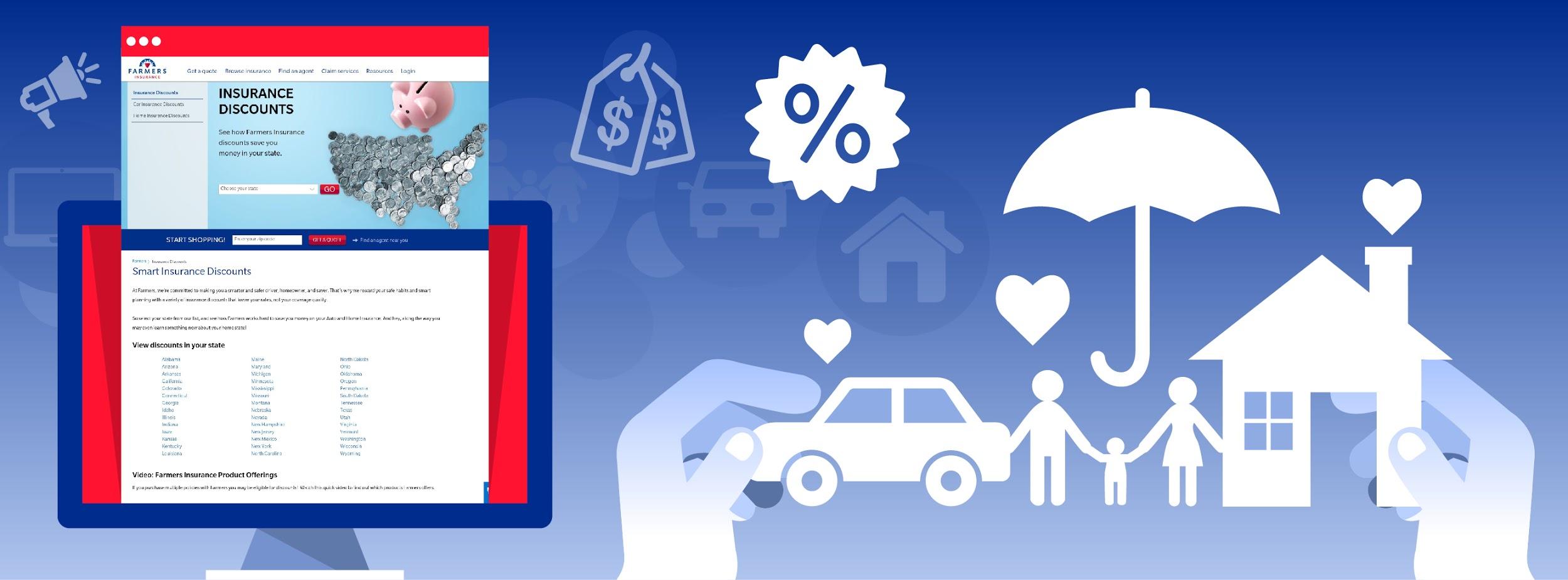 Everything You Need To Know About Farmers Insurance Quote 