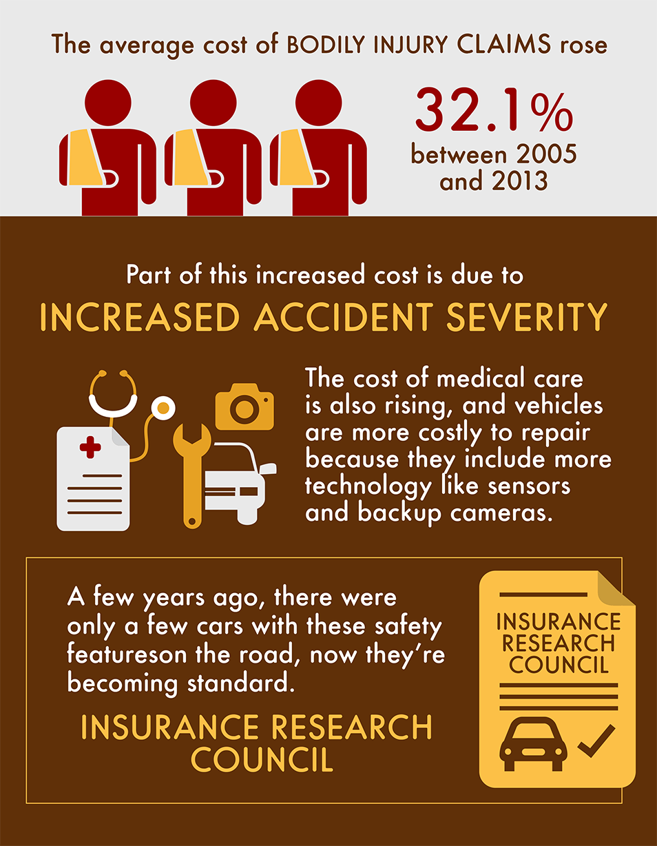 Mercury Insurance Review