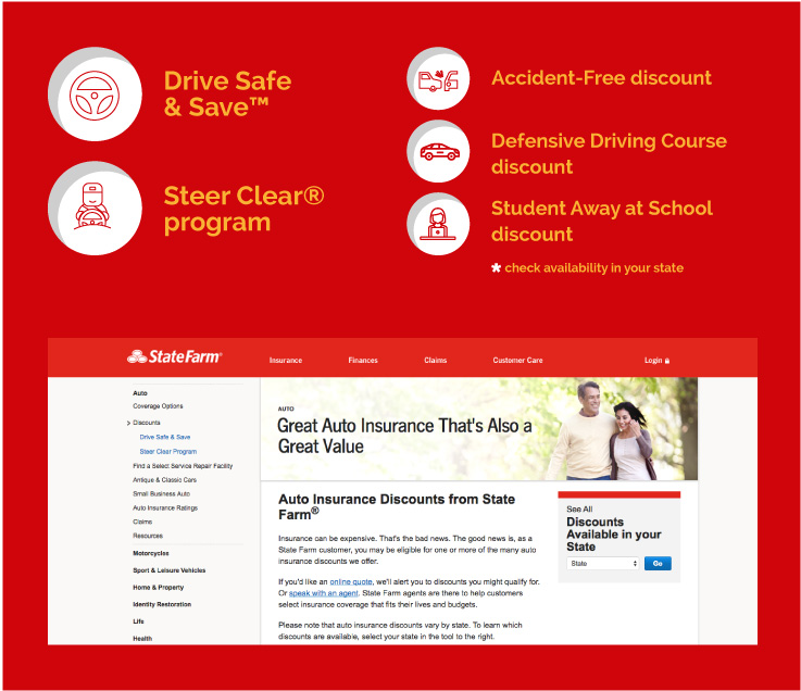 State Farm® Insurance Review - Quote.com®