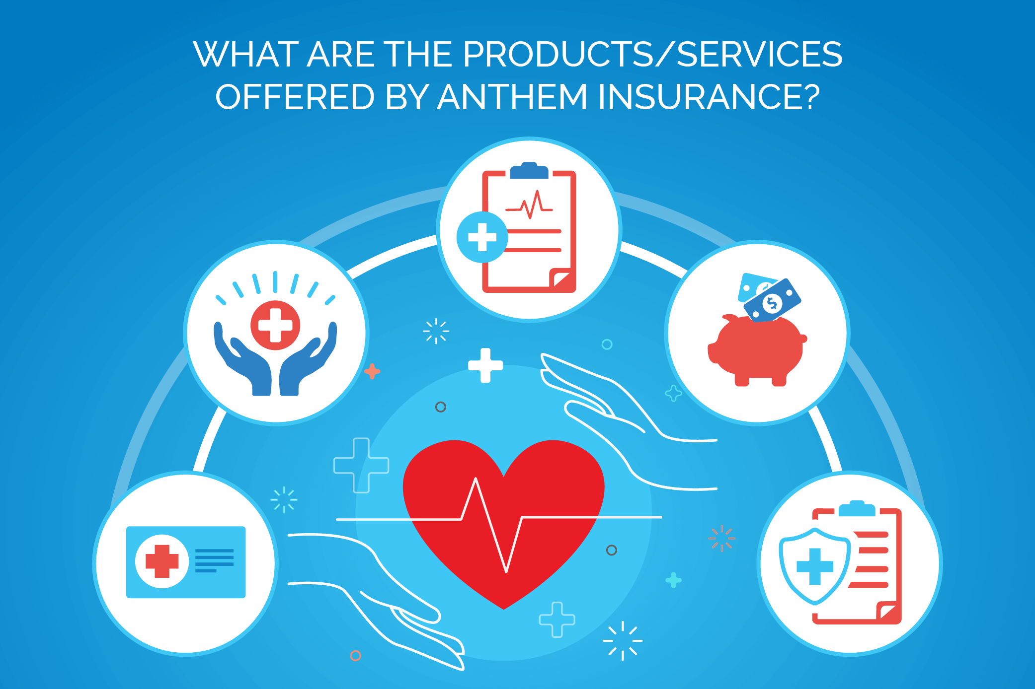 anthem health insurance for small business