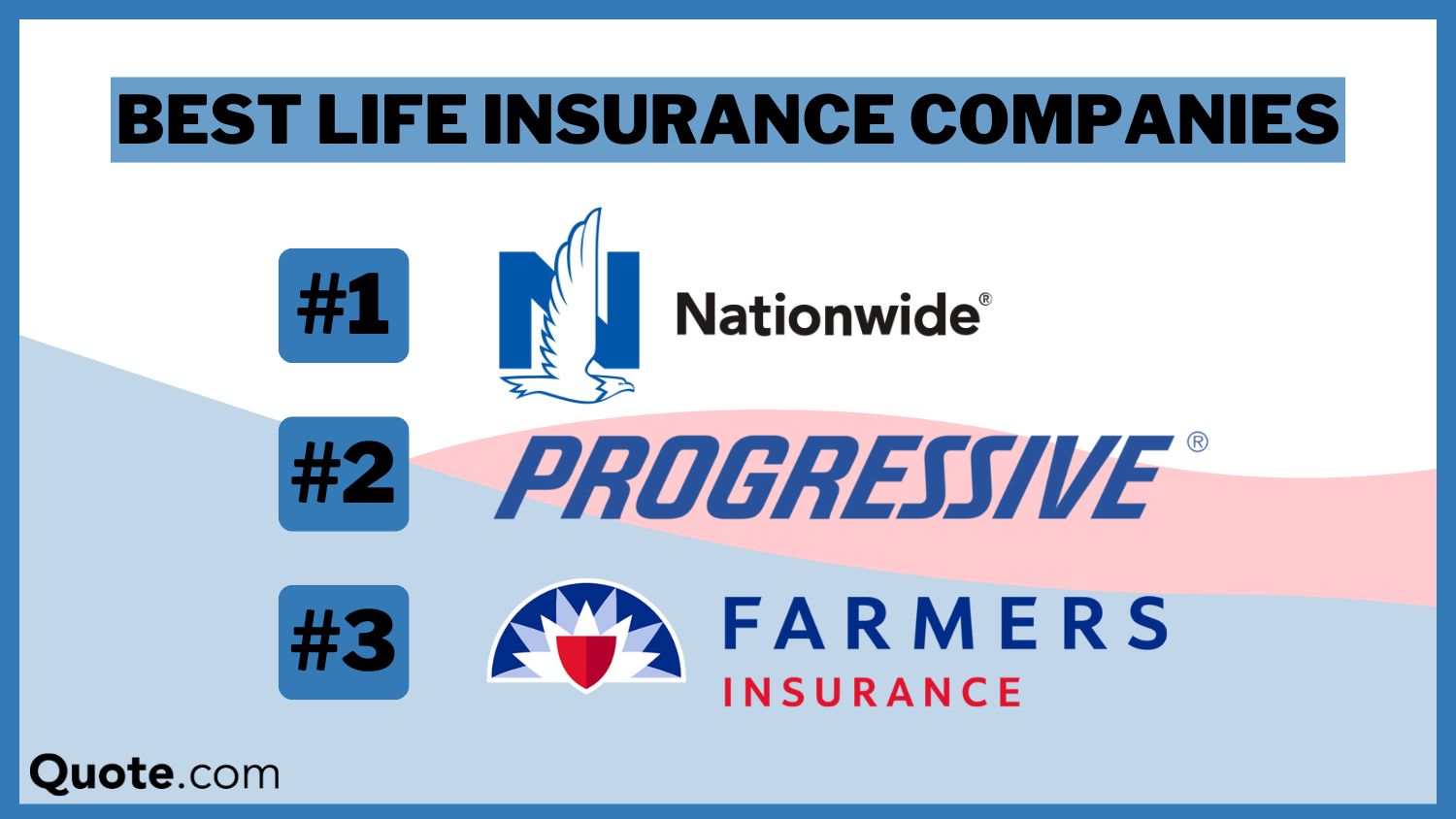 Nationwide, Progressive, Farmers: Best Life Insurance Companies