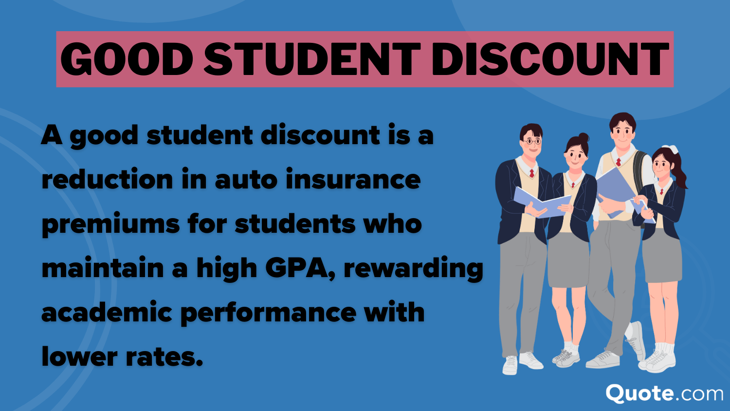 Car Insurance Discounts: Good Student Discount Definition Card