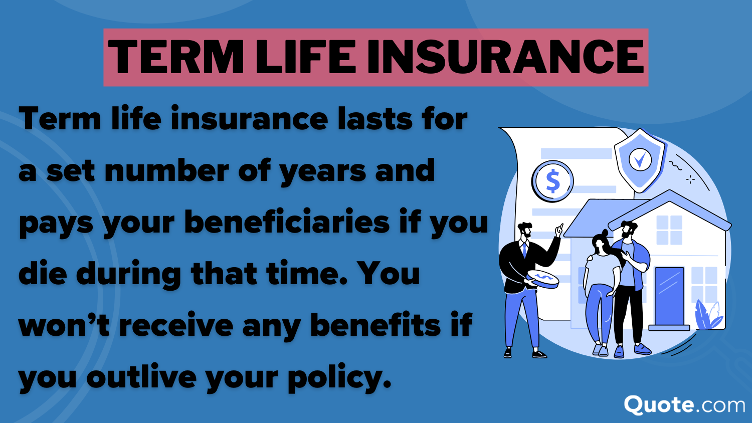 Term Life Insurance Definition Card: whole vs. term life insurance