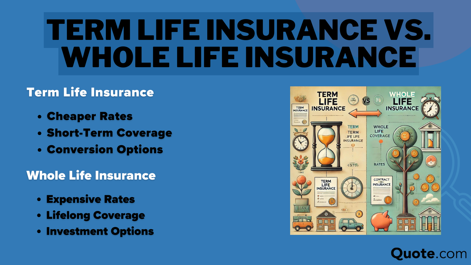 Whole vs. Term Life Insurance Comparison