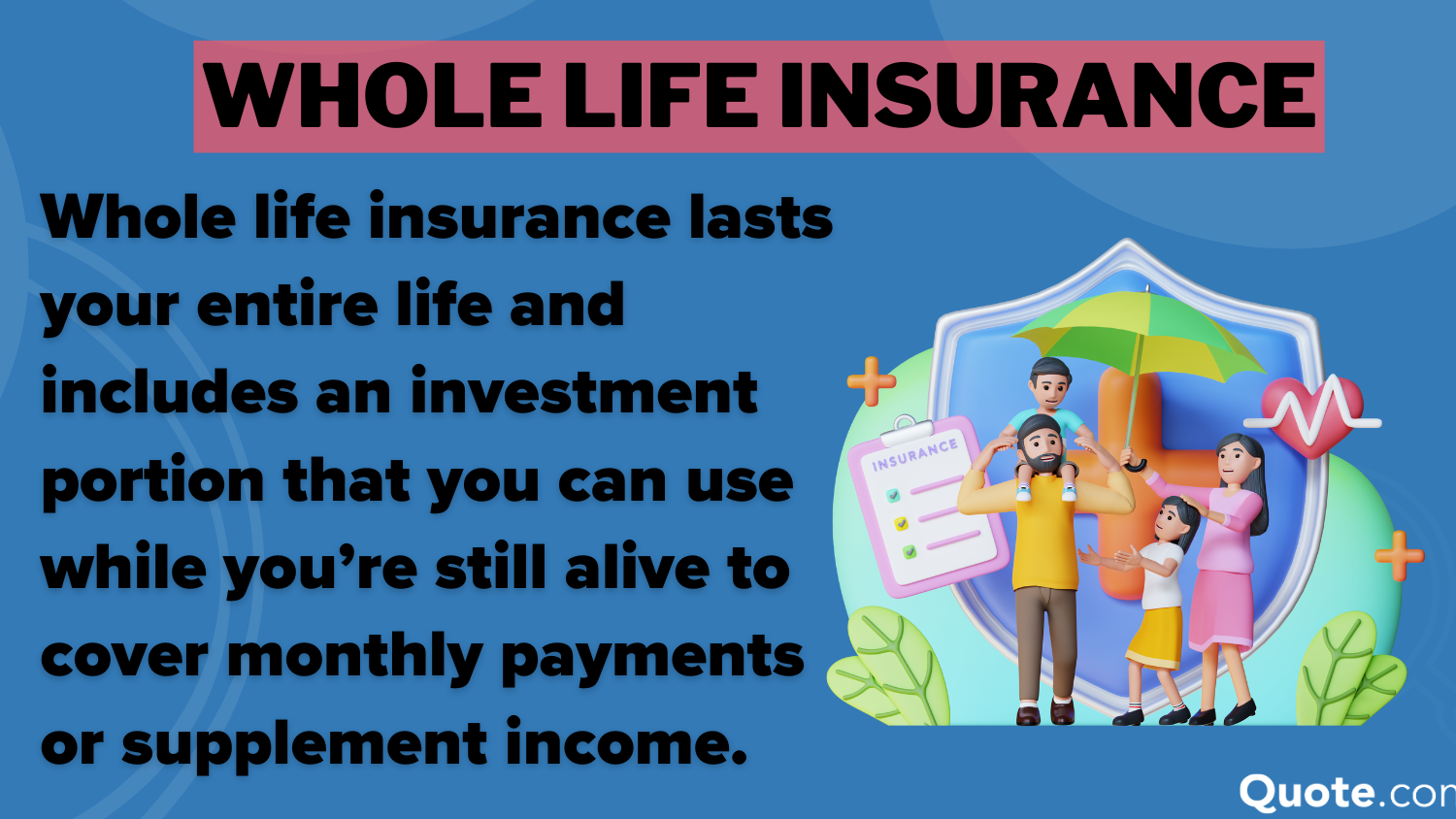 Allstate Auto Insurance Review: Whole Life Insurance Definition Card 