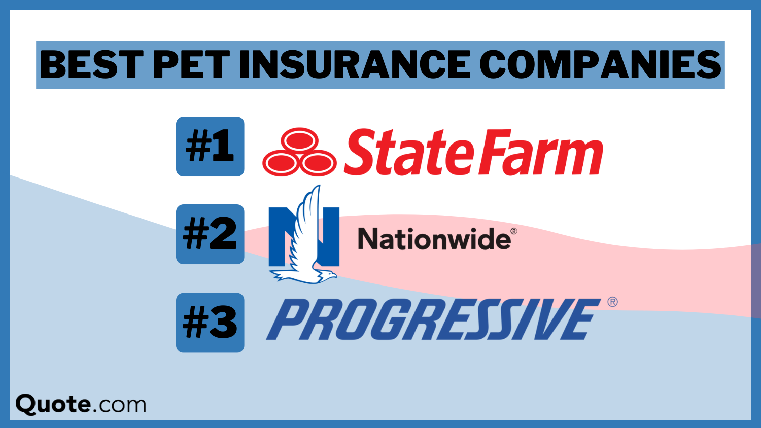 10 Best Pet Insurance Companies for 2024 (Find the Top Providers Here!)