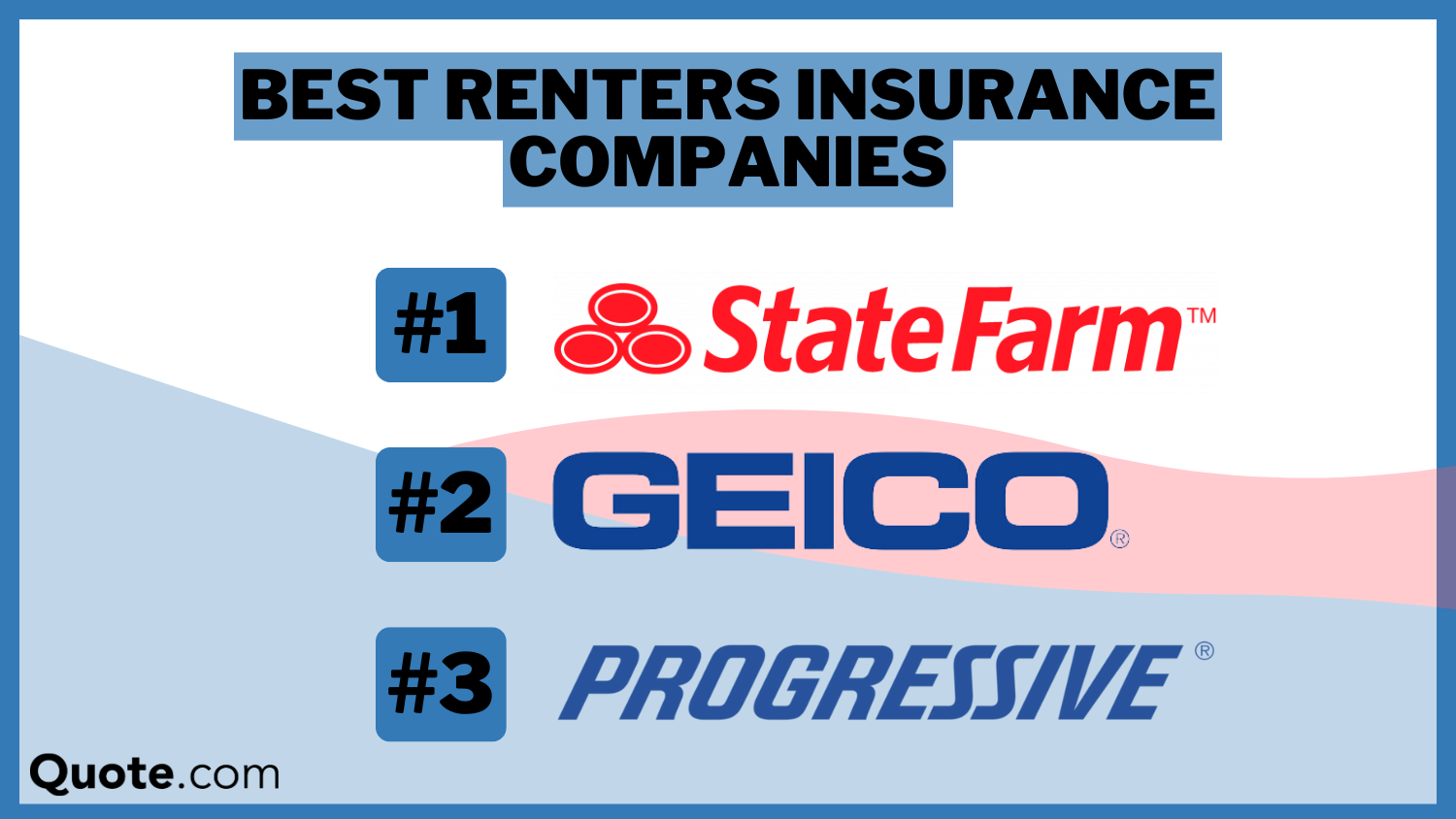 State Farm, Geico, Progressive: Best Life Insurance Companies