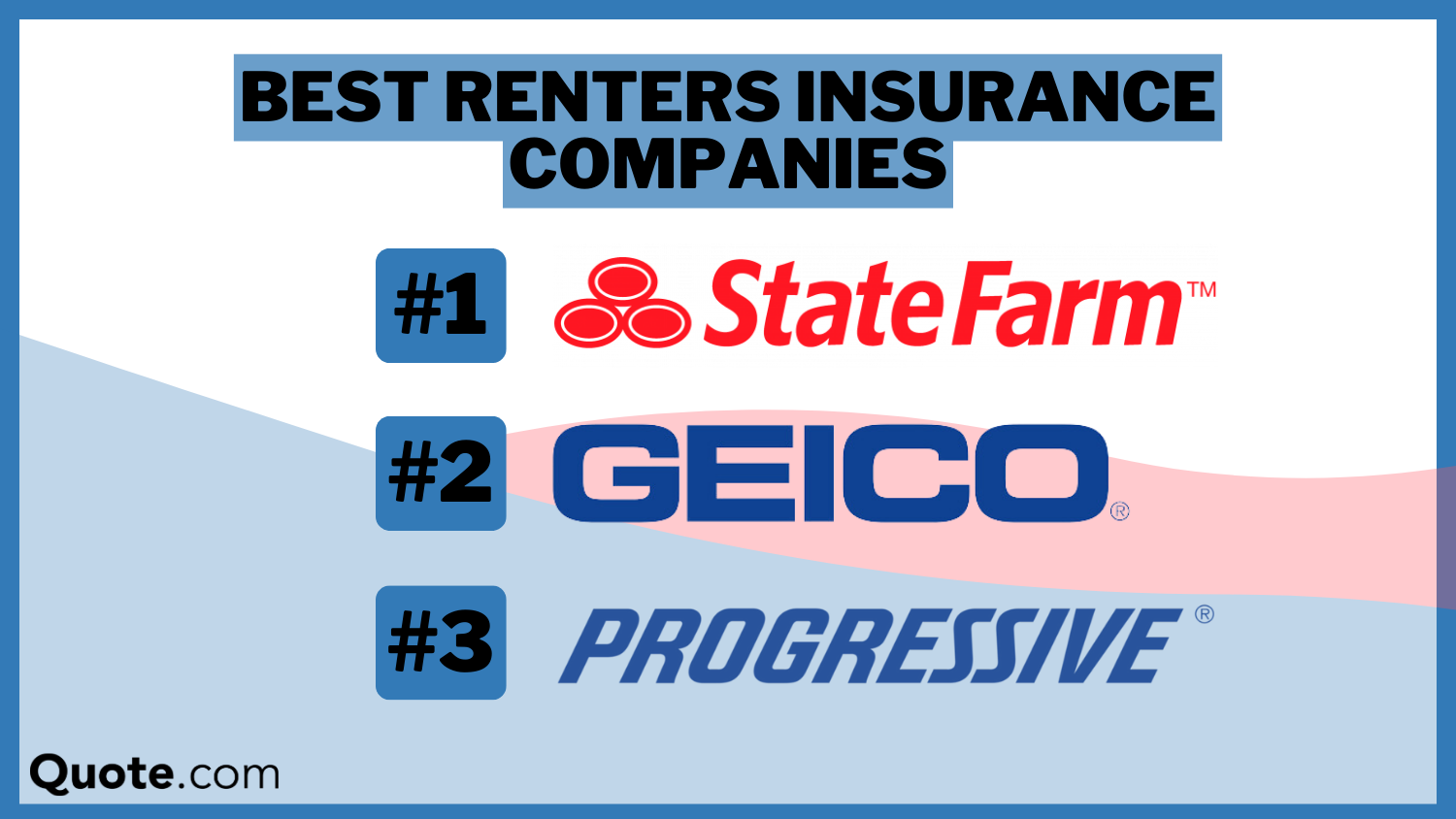 10 Best Renters Insurance Companies for 2024 (Check Out These Providers)