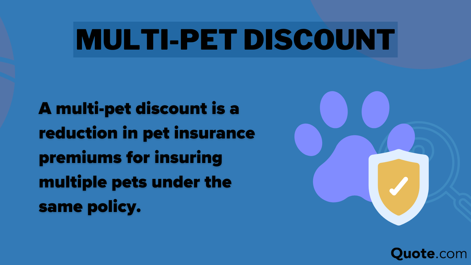 Allstate Auto Insurance Review: Multi-Pet Discount Definition Card 