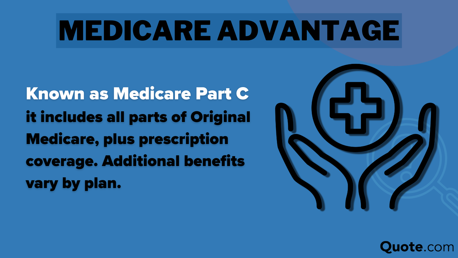 difference between Medicare Advantage and Original Medicare: Medicare Advantage Defined