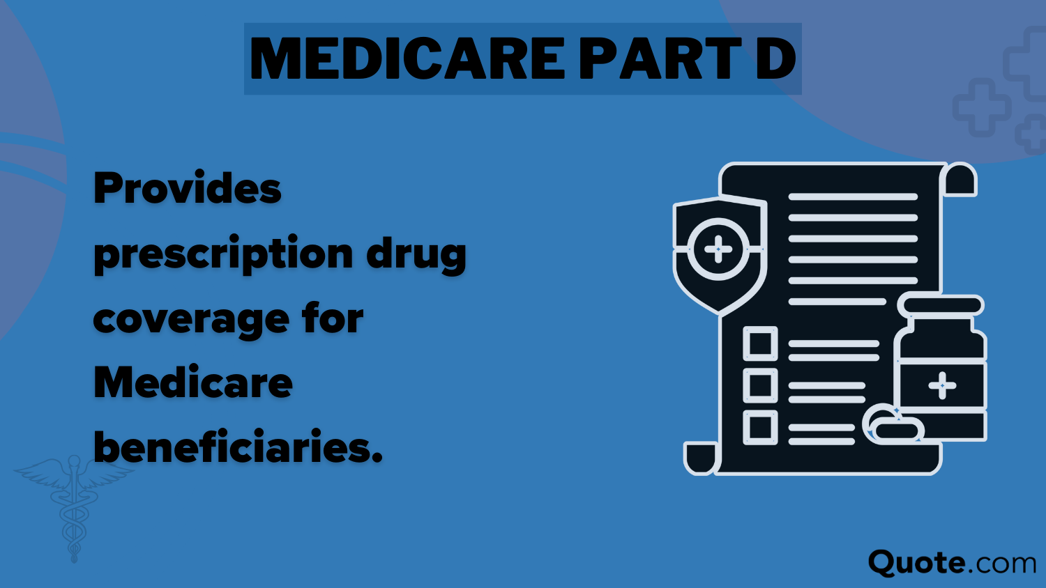 Medicare Part D: Who is eligible for Medicare?