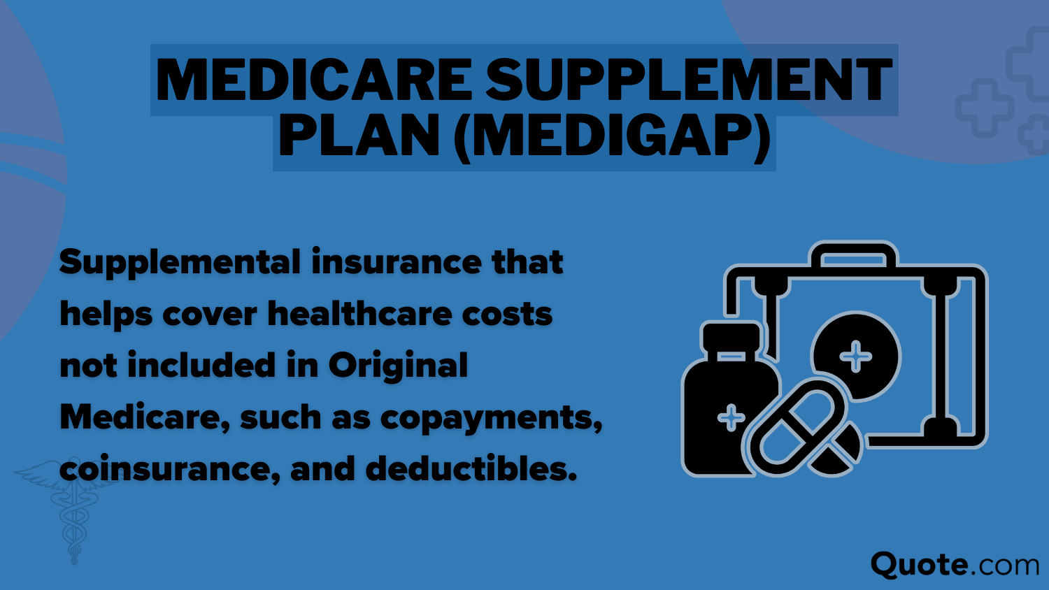 How much does Medicare Cost: Medicare Supplement Plan (Medigap) Defined