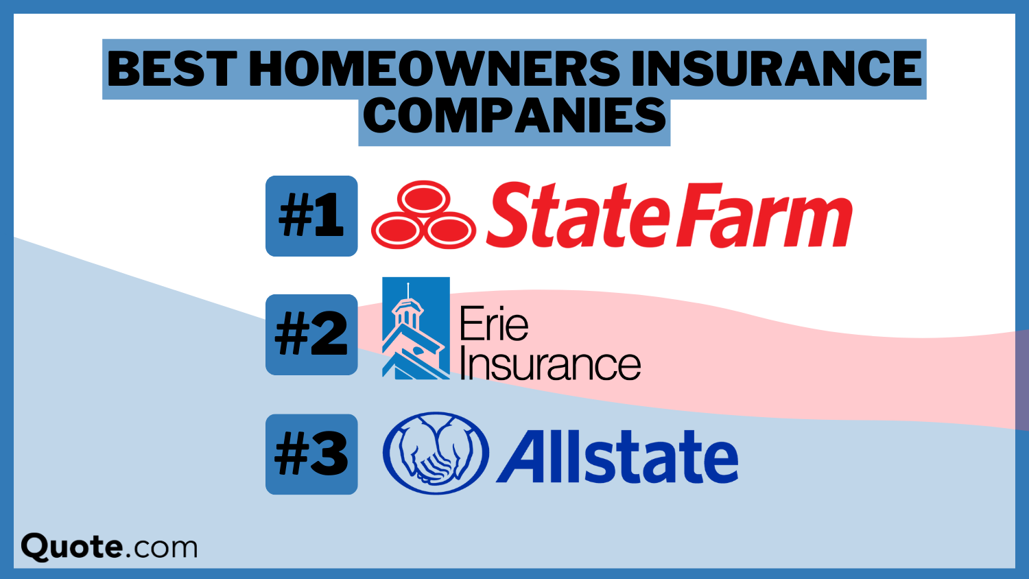 State Farm, Erie Insurance, Allstate: Best Homeowners Insurance Companies