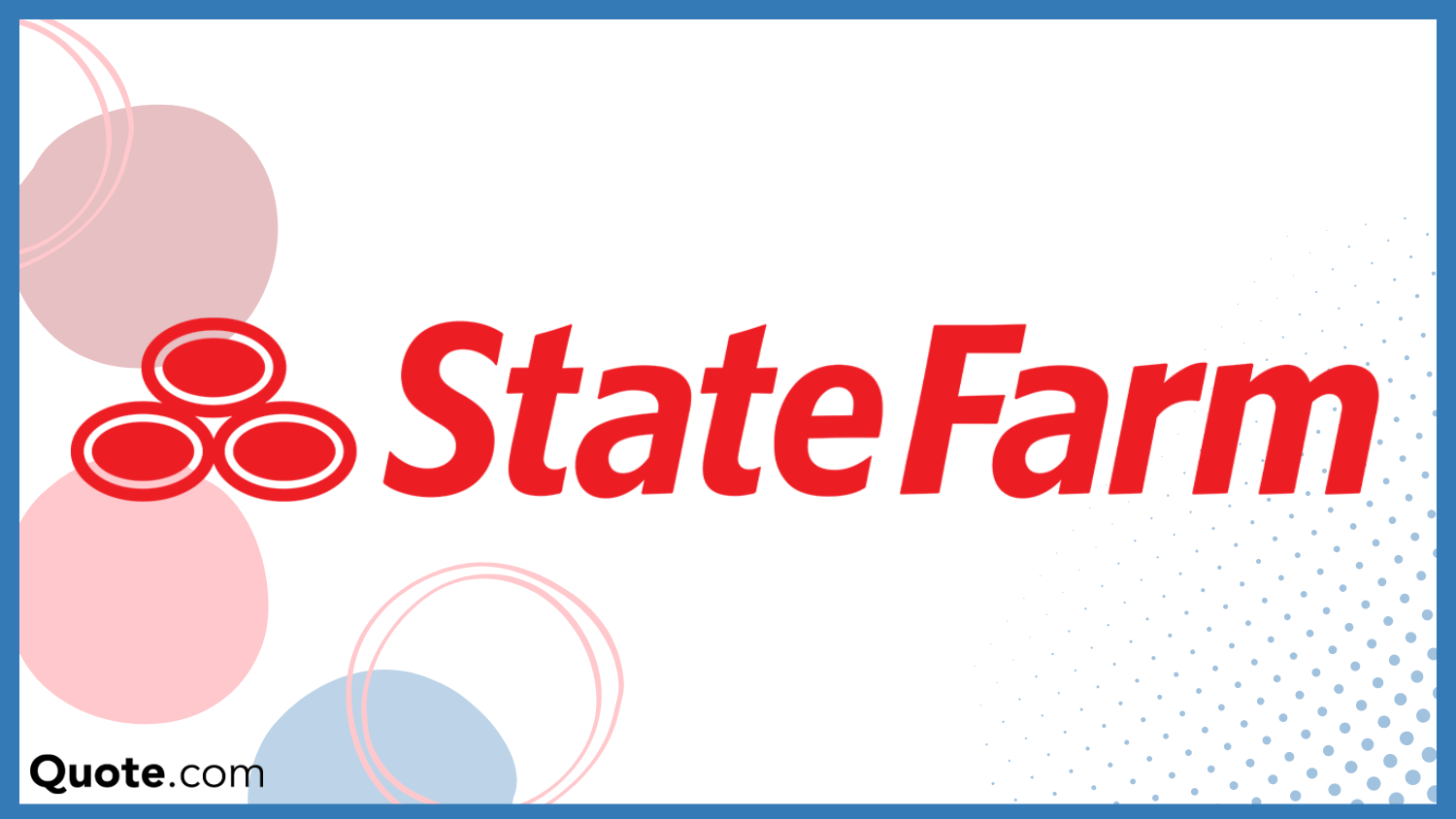 state farm: Cheapest Homeowners Insurance Companies