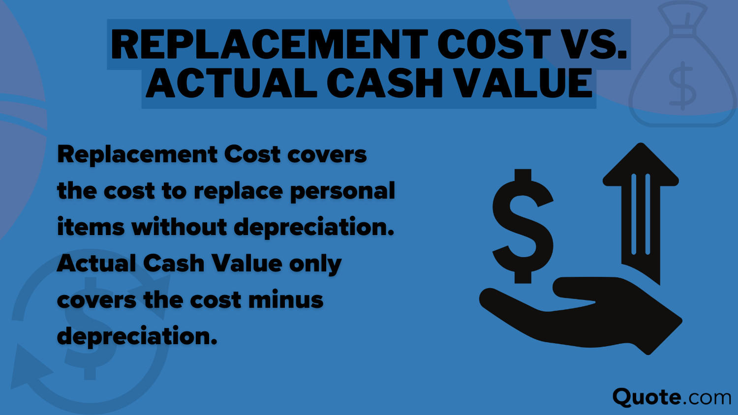 homeowners insurance coverage explained: Replacement Cost vs. Actual Cash Value (ACV)