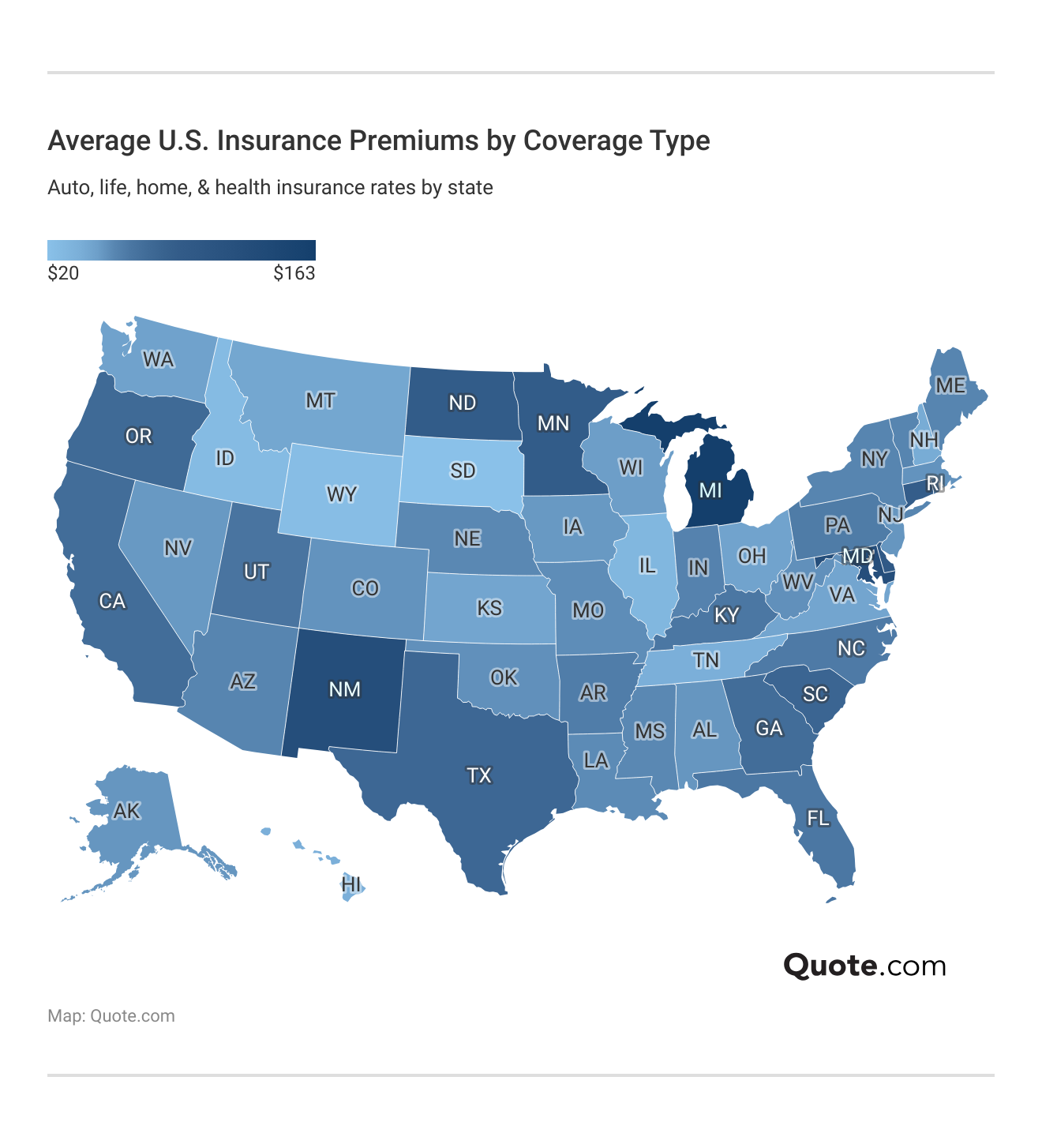 <h3>Average U.S. Insurance Premiums by Coverage Type</h3> <h3>Average U.S. Insurance Premiums by Coverage Type</h3>